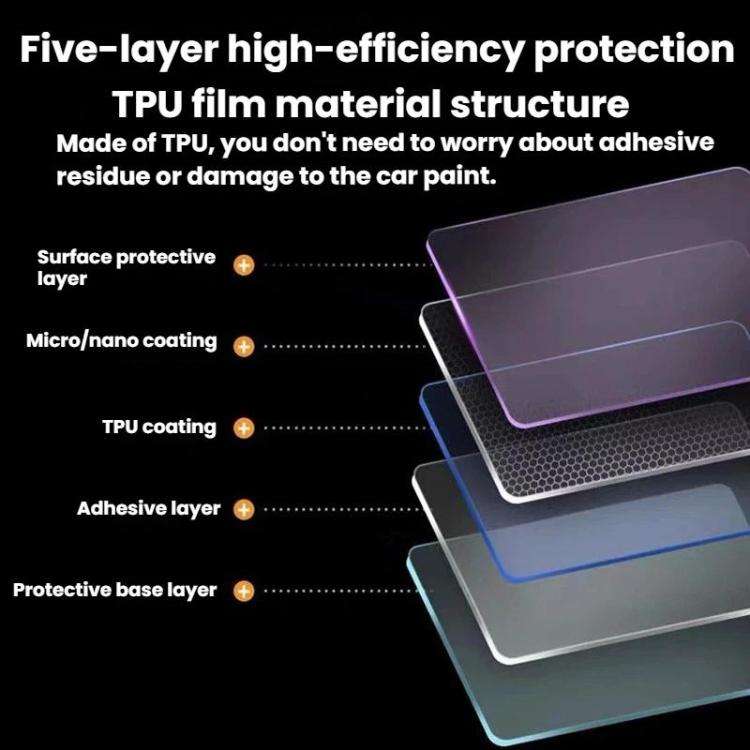 For Tesla 2024+ Model 3 Highland Front Door Door Protection Film