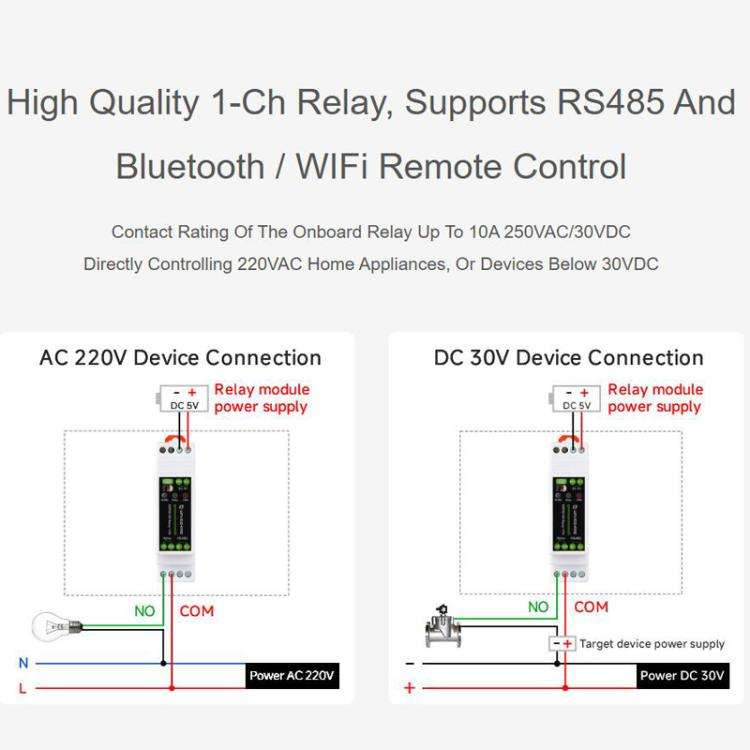 WAVESHARE ESP32-S3-Relay-1CH Industrial Control Board WiFi Network Relay Supporting WiFi / Blueto...