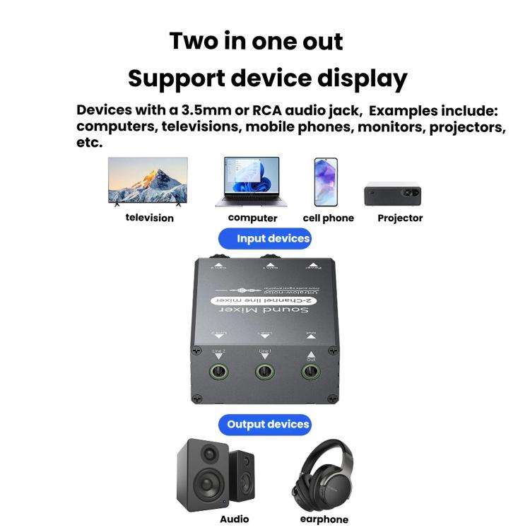 3.5mm Audio Switcher Selector Dual 3.5mm AUX Inputs To Single Output With Independent Volume Control