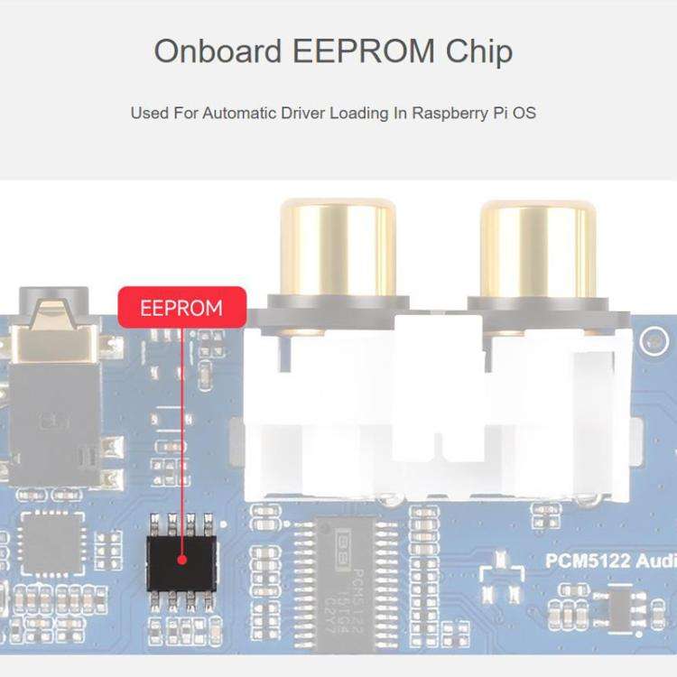 WAVESHARE PCM5122 For Raspberry Pi HIFI I2S DAC Audio Sound Card 40 Pin GPIO Interface Stereo Enc...