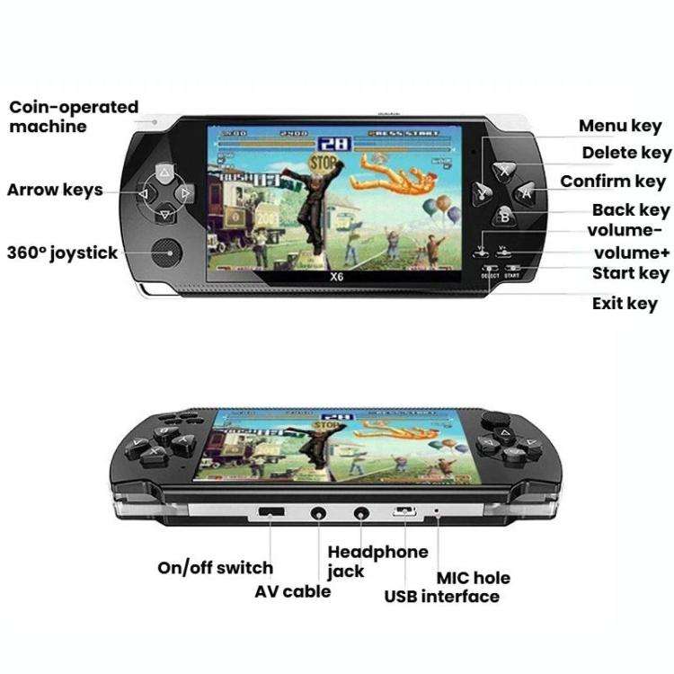 X6 Pocket Gaming Console 4.3 Inch HD Gaming Handheld, Spec: 32G No Camera(Blue)