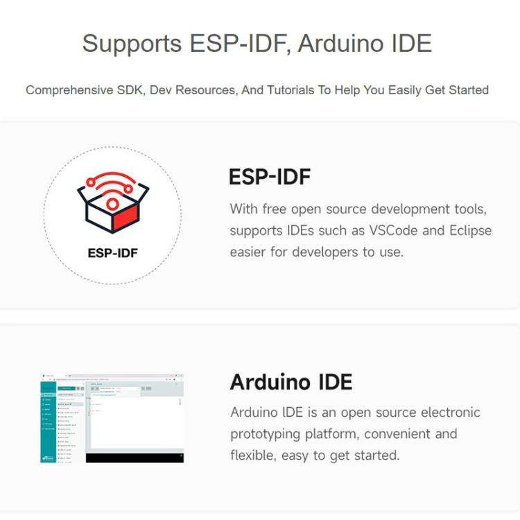 WAVESHARE ESP32-H2-Zero Mini Development Board Support Bluetooth / Zigbee / Thread Wireless Commu...