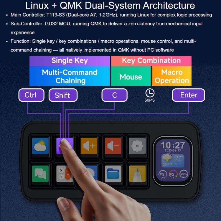 WAVESHARE MK10 Multi-Functional AI Voice Control Panel(Black)