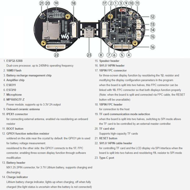 WAVESHARE ESP32-S3 Double Eye 1.28 Inch Round LCD AIoT Development Board, Supports Wi-Fi / Blueto...