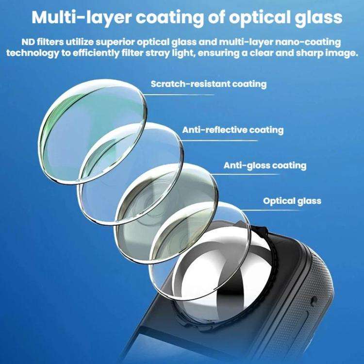 For Insta360 X5 BRDRC Action Camera Protective Filter Glass Neutral Density Filter(ND64)