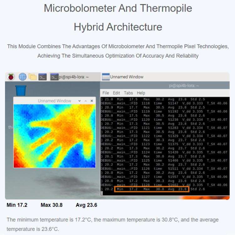 WAVESHARE 80x62 Pixel Non-Contact Infrared Thermal Imaging Sensor With Motion Detection, Version:...