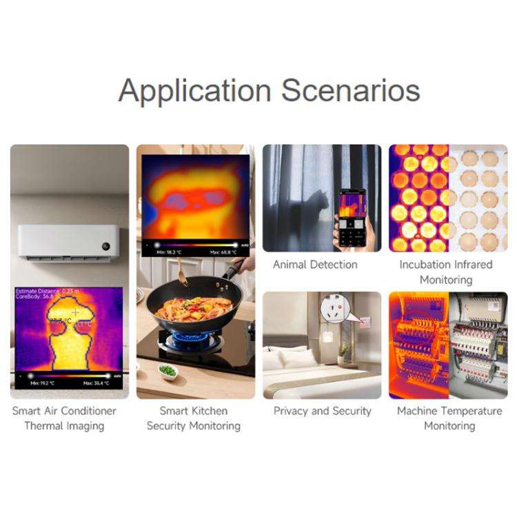 WAVESHARE 80x62 Pixel Non-Contact Infrared Thermal Imaging Sensor With Motion Detection, Version:...