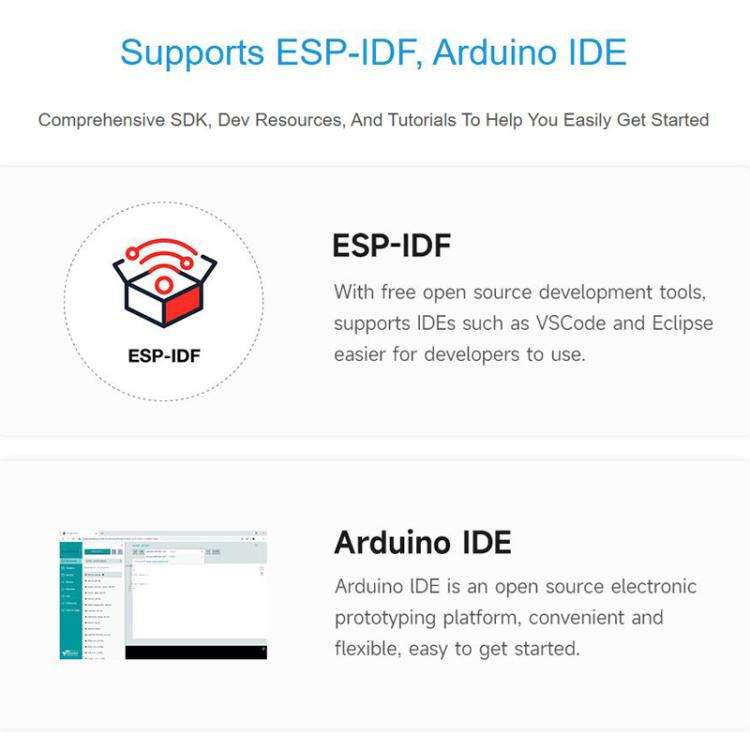WAVESHARE ESP32-S3 1.54 Inch Ink Screen E-Paper AIoT Development Board (Battery Not Included)