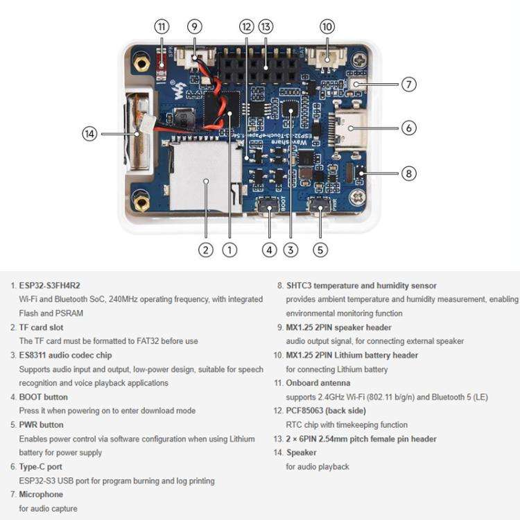 WAVESHARE ESP32-S3 1.54 Inch Ink Screen E-Paper AIoT Development Board (Battery Not Included)