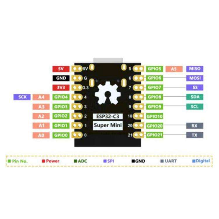 ESP32-C3 Development Board ESP32 SuperMini Development Board, Spec: No Welding