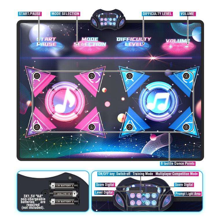 Dancing Challenge Playmat Wireless Dance Mat Dual Player Gaming Pad 120x95cm