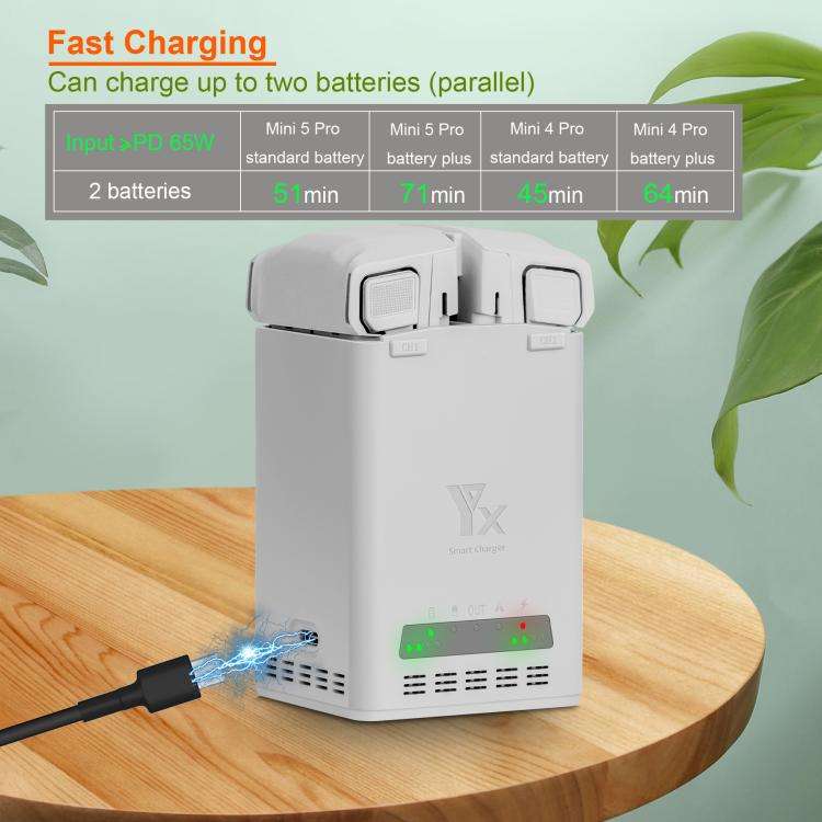 YX 65W Battery Charger For DJI Mini 5 Pro/Mini 4 Pro/Mini 3 Pro/Mini 3 Dual-Channel Charging Station
