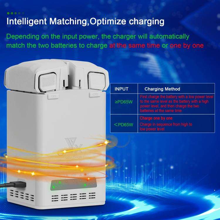 YX 65W Battery Charger For DJI Mini 5 Pro/Mini 4 Pro/Mini 3 Pro/Mini 3 Dual-Channel Charging Station
