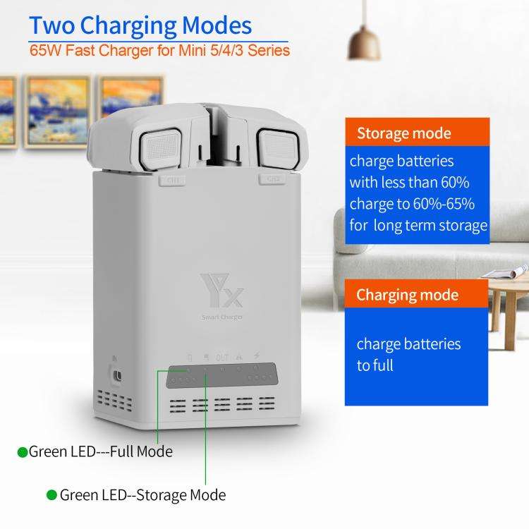 YX 65W Battery Charger For DJI Mini 5 Pro/Mini 4 Pro/Mini 3 Pro/Mini 3 Dual-Channel Charging Station