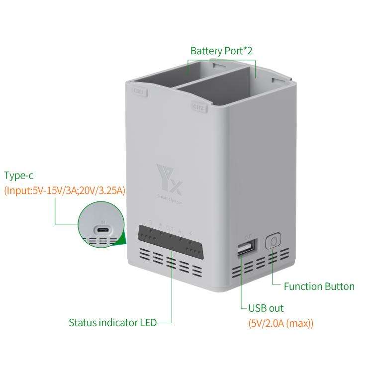 YX 65W Battery Charger For DJI Mini 5 Pro/Mini 4 Pro/Mini 3 Pro/Mini 3 Dual-Channel Charging Station
