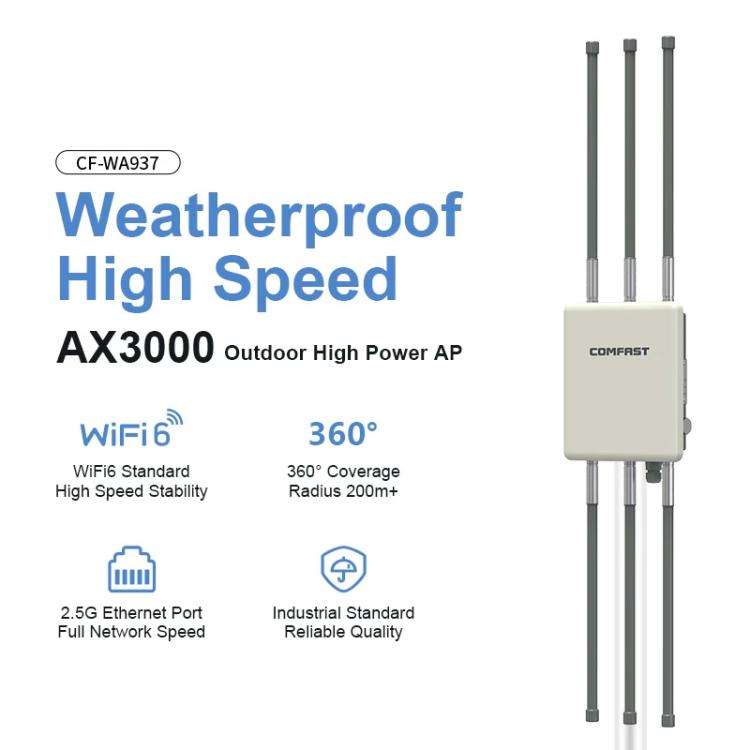 COMFAST CF-WA937 WiFi 6 3000Mbps Outdoor Access Point Dual-Band High-Power Wireless AP With 2.5G ...
