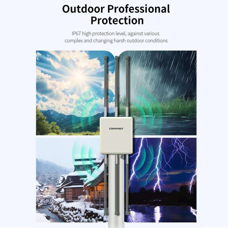 COMFAST CF-WA937 WiFi 6 3000Mbps Outdoor Access Point Dual-Band High-Power Wireless AP With 2.5G ...