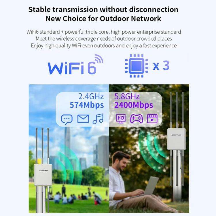 COMFAST CF-WA937 WiFi 6 3000Mbps Outdoor Access Point Dual-Band High-Power Wireless AP With 2.5G ...