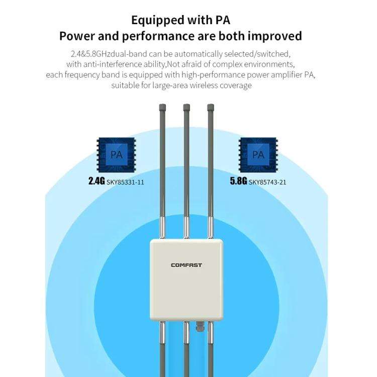 COMFAST CF-WA937 WiFi 6 3000Mbps Outdoor Access Point Dual-Band High-Power Wireless AP With 2.5G ...