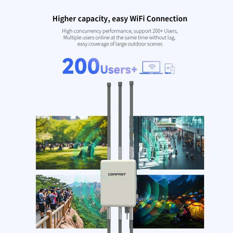 COMFAST CF-WA937 WiFi 6 3000Mbps Outdoor Access Point Dual-Band High-Power Wireless AP With 2.5G ...
