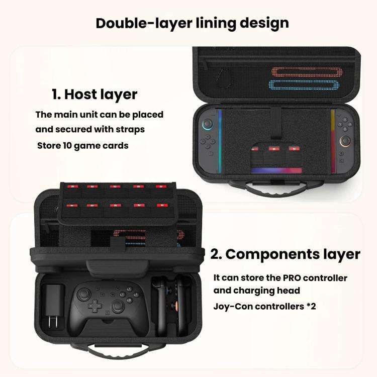 For Nintendo Switch 2 STARTRC GAMES Double Storage Bag Large Capacity Tote Bag(Black)
