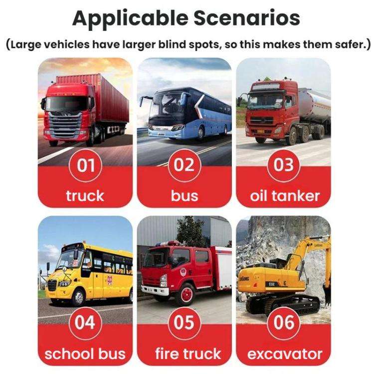 Truck Right Side Blind Spot Waterproof Night Vision HD Reversing Camera, Style: AHD1080P CS7 Star...