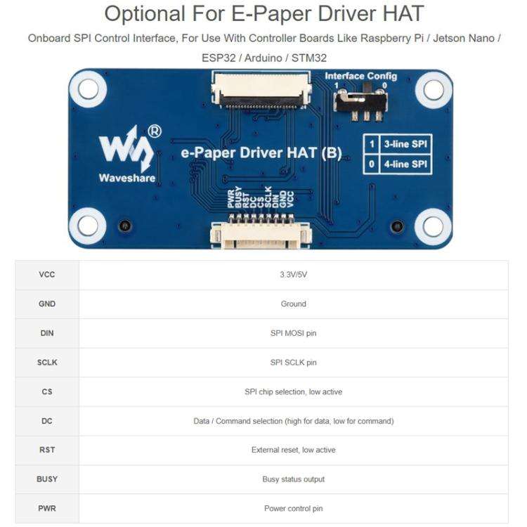 WAVESHARE 5.83 Inch E-Paper 4 Color E-Ink Display Module, Spec: With Driver HAT