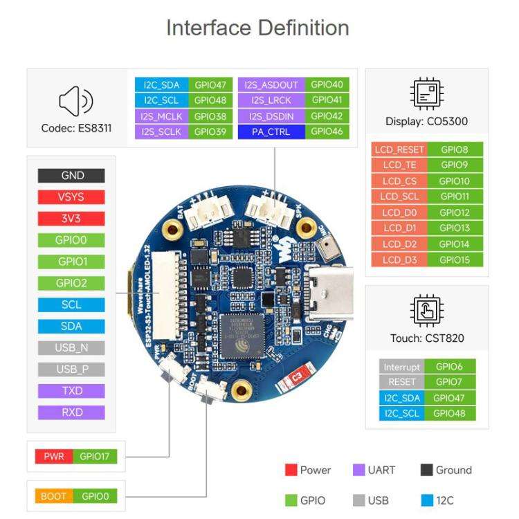 WAVESHARE ESP32-S3 1.32 Inch AMOLED Round Touch Display Development Board