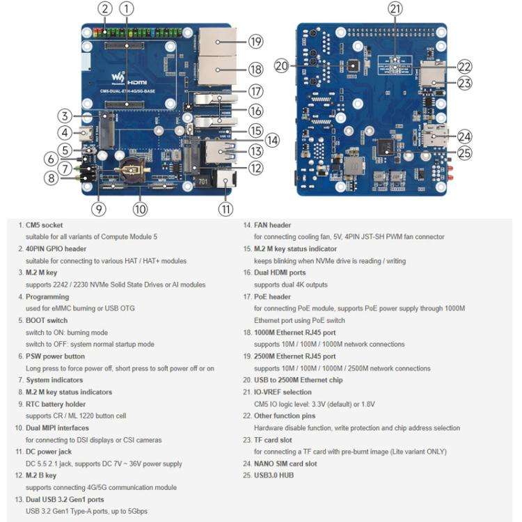 For Raspberry Pi CM5 WAVESHARE Dual Network Port Expansion Board Support 4/5G Communication Modul...