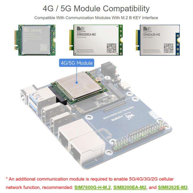 For Raspberry Pi CM5 WAVESHARE Dual Network Port Expansion Board Support 4/5G Communication Modul...
