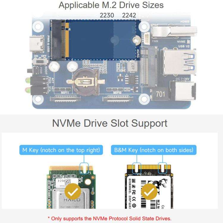 For Raspberry Pi CM5 WAVESHARE Dual Network Port Expansion Board Support 4/5G Communication Modul...