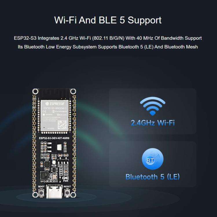 WAVESHARE ESP32-S3-DEV-KIT-N8R8 Microcontroller 2.4GHz Wi-Fi Development Board, 240MHz Dual Core ...