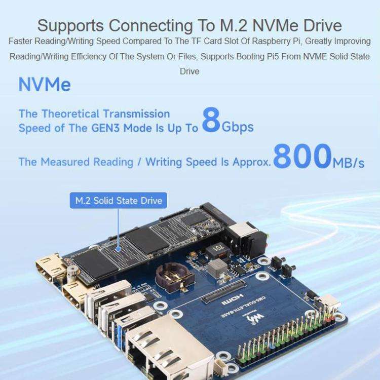 WAVESHARE Gigabit / 2.5G Dual Ethernet Base Board For Raspberry Pi CM5 EU Plug