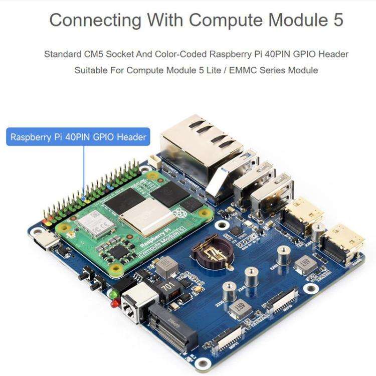 WAVESHARE Gigabit / 2.5G Dual Ethernet Base Board For Raspberry Pi CM5 EU Plug