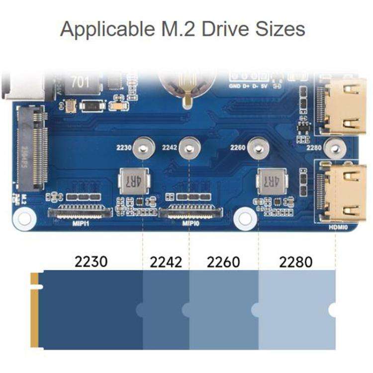 WAVESHARE Gigabit / 2.5G Dual Ethernet Base Board For Raspberry Pi CM5 EU Plug