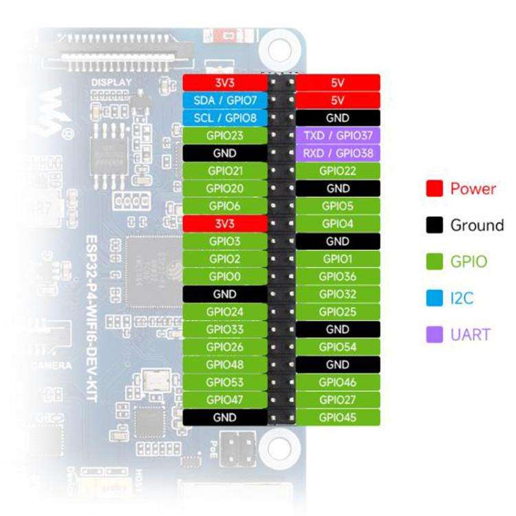 WAVESHARE ESP32-P4-WIFI6-DEV-KIT High-Performance Development Board Supports Wi-Fi 6 And Bluetoot...