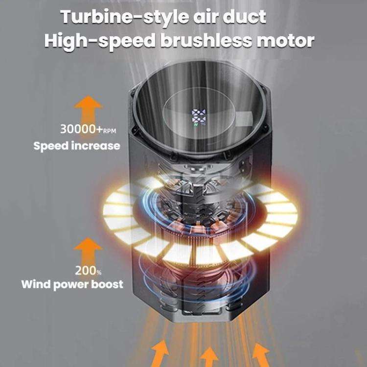 F1 Handheld High Speed Digital Display Turbo Fan Mini Portable Outdoor Camping Gathering Fan(Black)