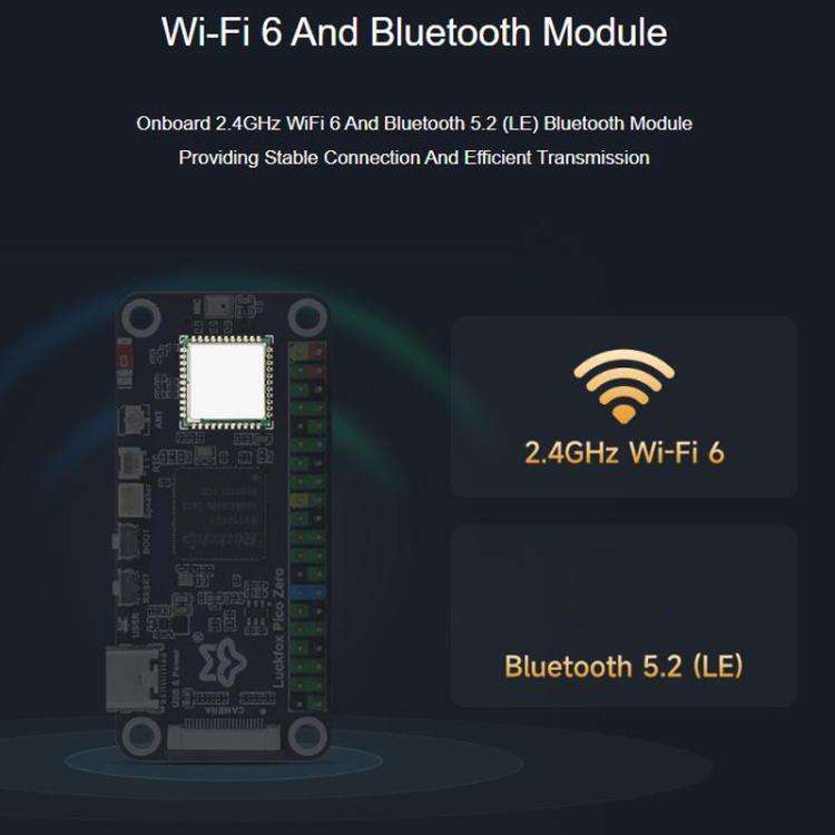 Luckfox Pico Zero Linux Micro Development Board 1 TOPS Computing Power 8GB EMMC, With Wireless Mo...