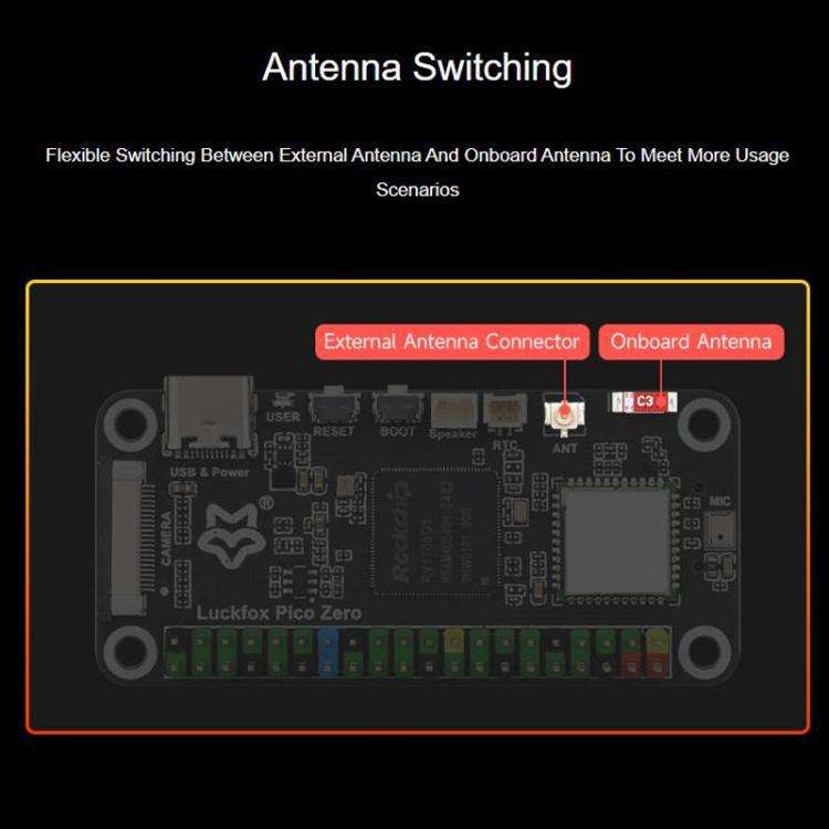 Luckfox Pico Zero Linux Micro Development Board 1 TOPS Computing Power 8GB EMMC, With Wireless Mo...