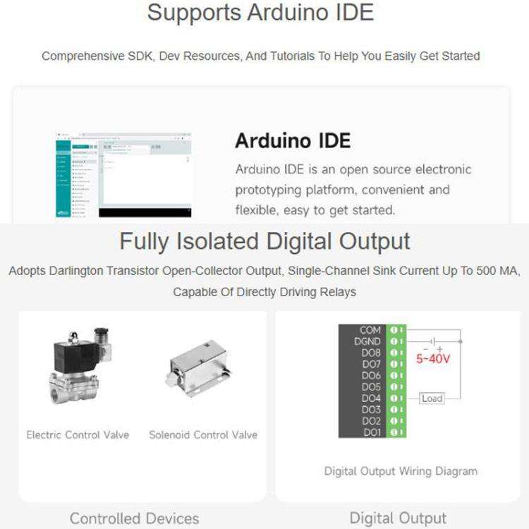 Waveshare ESP32-S3-POE-ETH-8DI-8DO Control Board With 8-Channel Digital Input & Output, Built-In ...