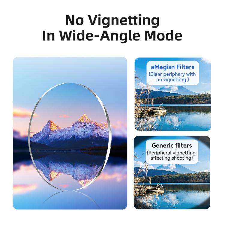 For DJI Osmo Nano aMagisn Quick-Change Snap-On Filter ND8+ND16+ND32+ND64