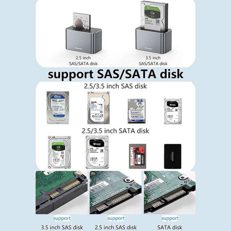 Blueendless HD01S SAS/SATA Universal Hard Drive Dock 2.5/3.5 Inch 20TB Computer Desktop Type-C Ha...