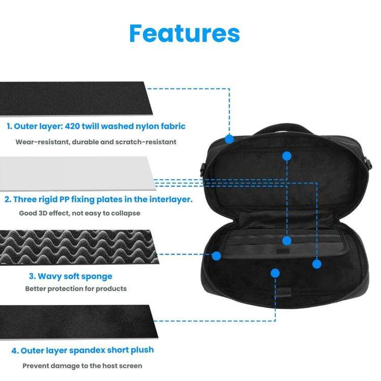Carrying Case for Nintendo Switch 1 / 2 Protective Messenger Bag with Padded Compartment for Cons...