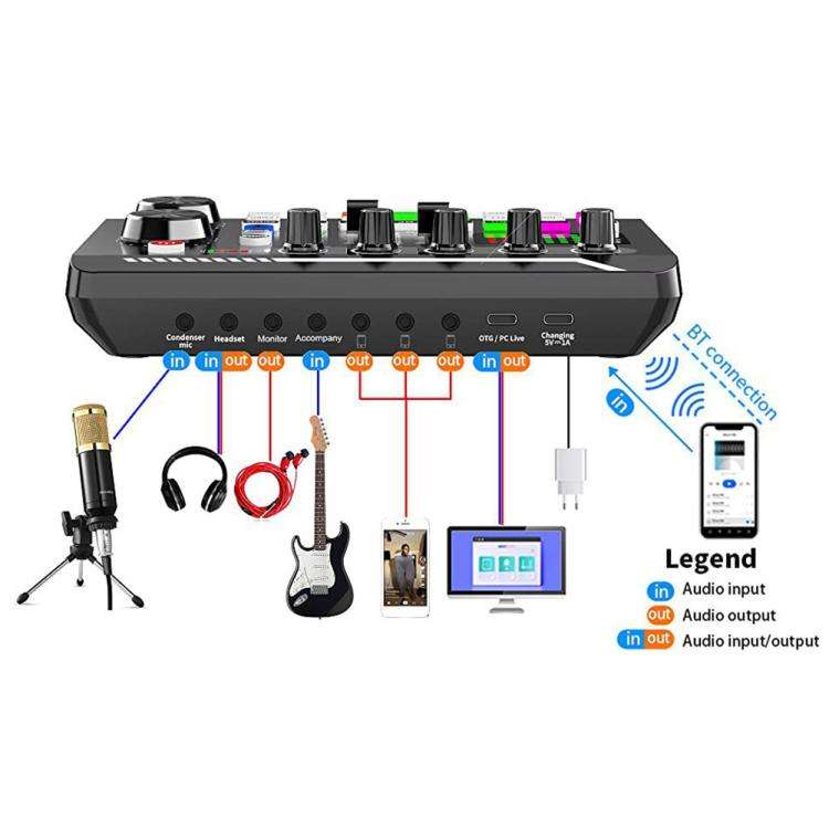 F998 Sound Card With BM800 Condenser Microphone Set Complete Karaoke And Broadcasting Kit Cantile...