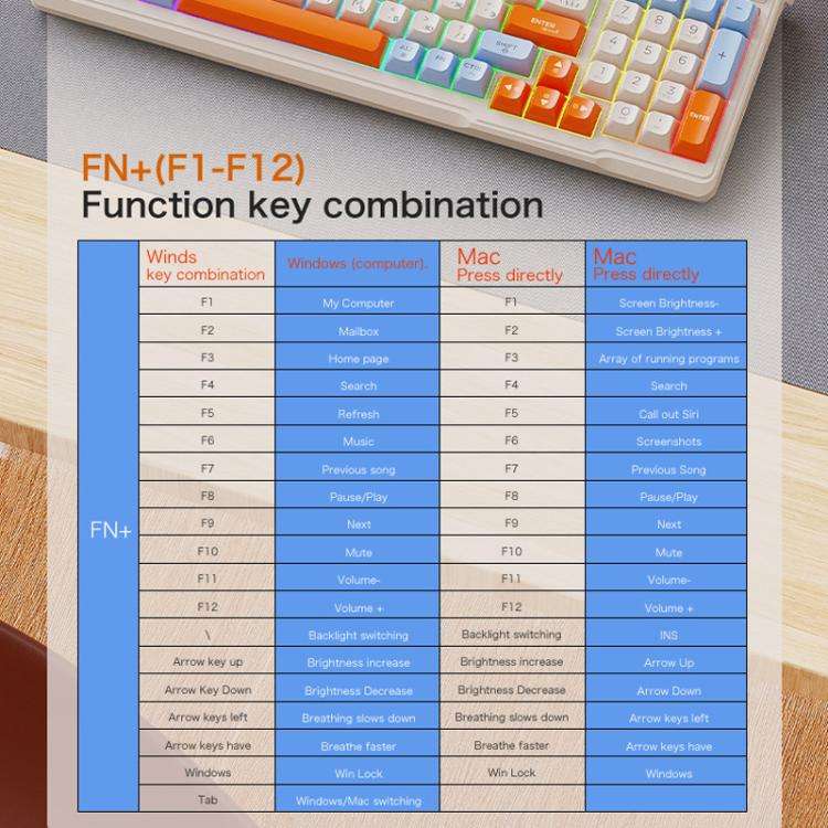FREE WOLF M96 Wireless Bluetooth Dual-Mode Russian Keyboard PBT Dome Display Gaming Keyboard(Coffee)