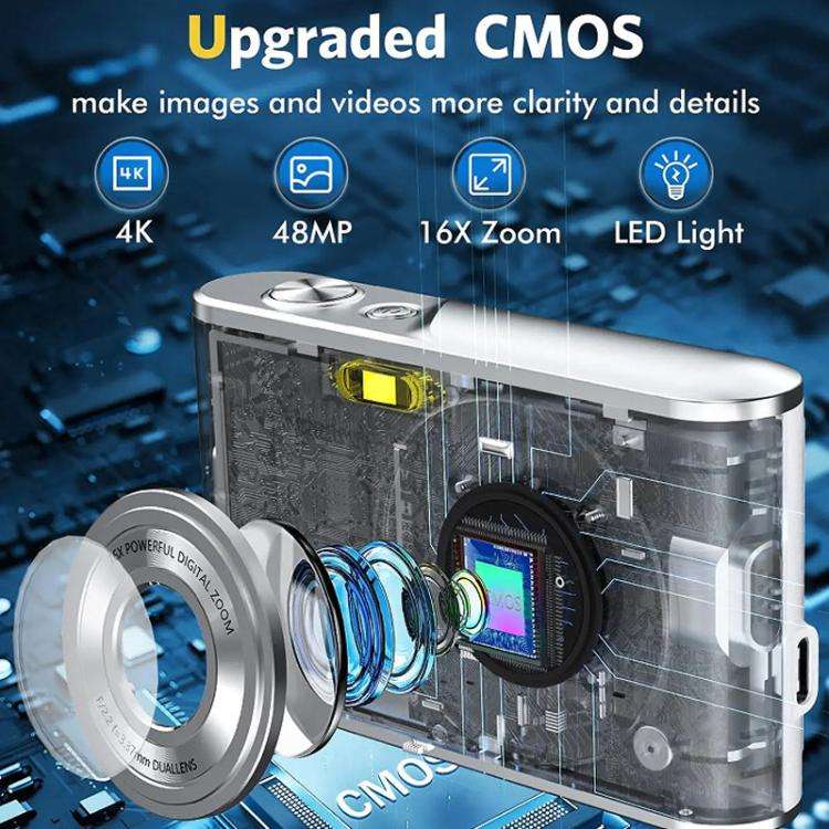 HD 4K Dual Lens Selfie Digital Camera Portable Card-Style CCD Student Camera, Color: White