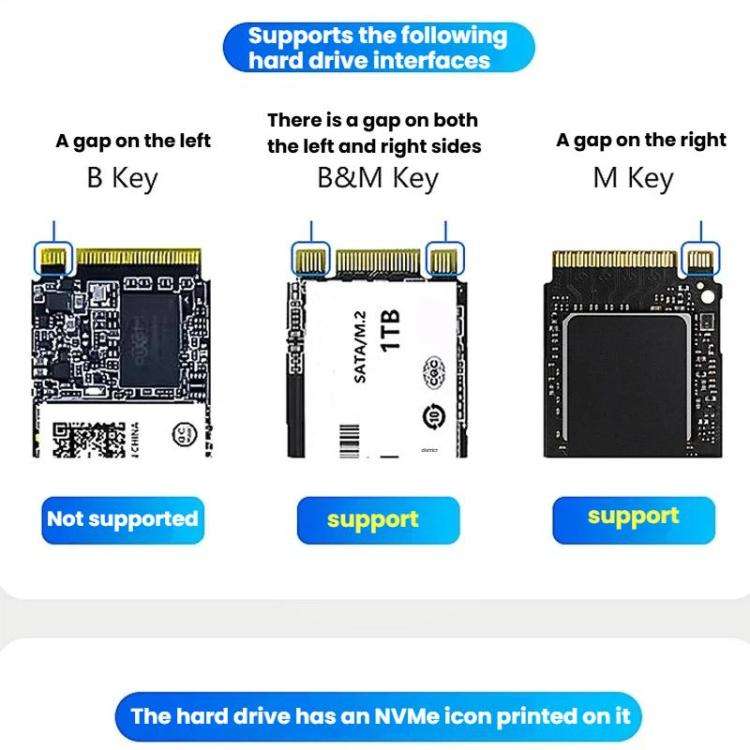 Blueendless DB2804NA Four-Bay NVMe Drive Enclosure M.2 1 To 3 Cloning Copying Device External SSD...