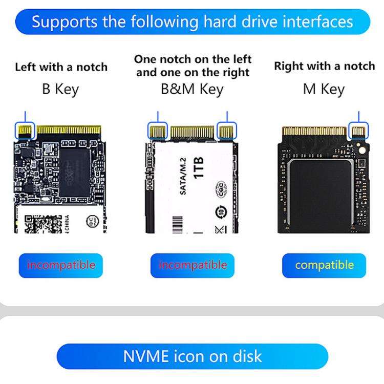 Blueendless SD04P 40Gbps Hard Drive Dock USB 4.0 Enclosure M.2 NVMe SSD Computers External Reader...