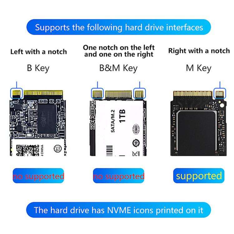 Blueendless 10Gbps M.2 SSD Enclosure External Type-C 3.2 Portable Hard Drive Case, Spec: SATA&NVM...