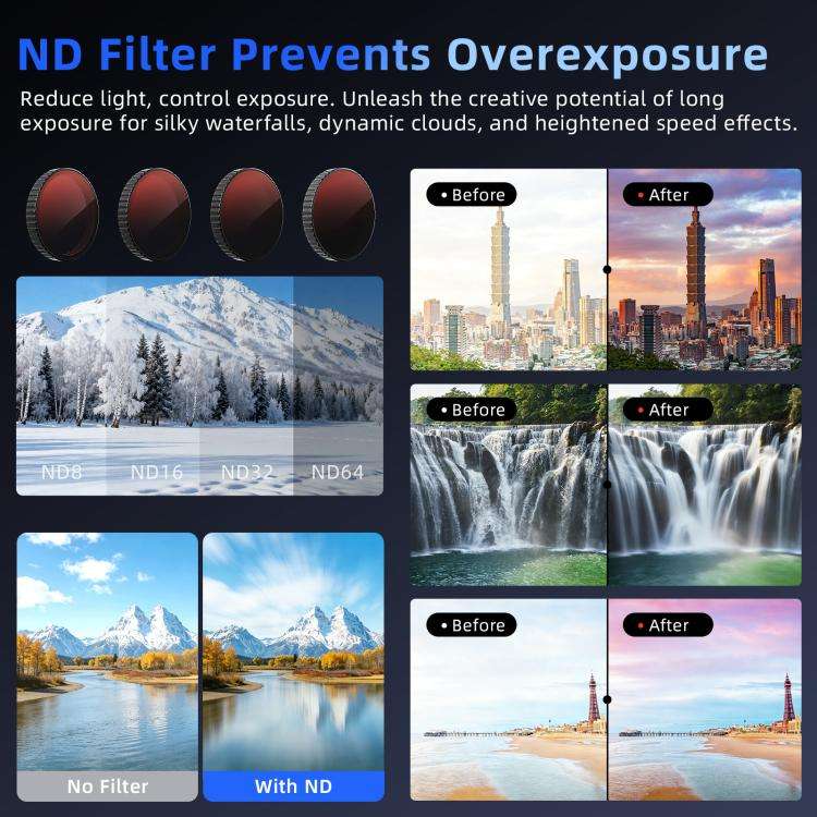 For DJI Osmo Action 6 Camera aMagisn Quick Release Filter Protective Lens Cover ND8+ND16+ND32+ND64